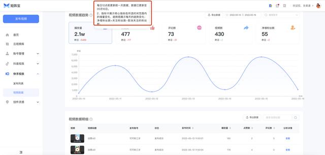 图片[14]-矩阵宝4.0——快手私域流量增长解决方案，支持挂小黄车哟-小白副业网
