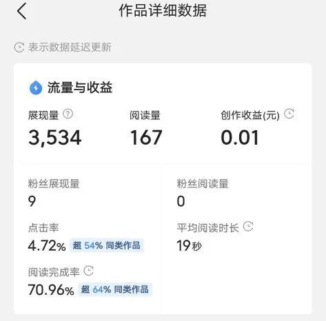 图片[5]-适合宝妈在家做的副业项目（宝妈选择副业项目时需要避的坑）-小白副业网