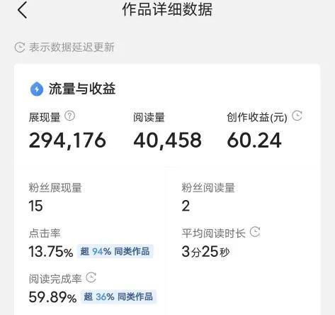 图片[6]-适合宝妈在家做的副业项目（宝妈选择副业项目时需要避的坑）-小白副业网