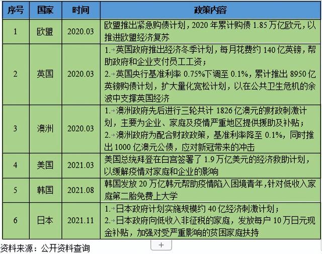 图片[16]-跨境电商海外仓储成本（跨境电商物流方式分析）-小白副业网