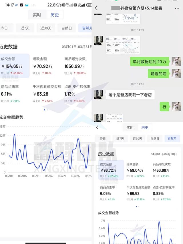 图片[4]-抖音小店目前哪些类目好做-小白副业网