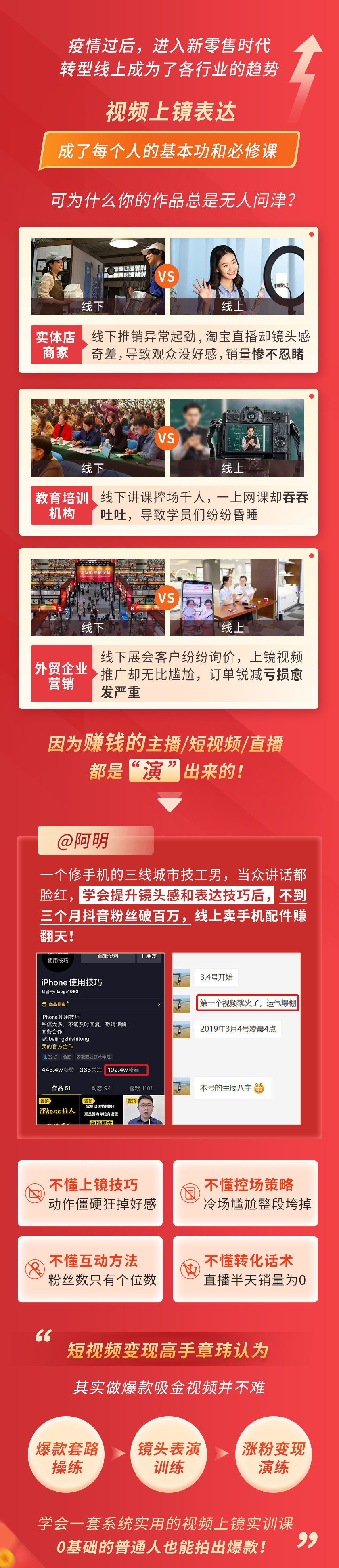 图片[2]-【副业项目3535期】视频上镜实操课：抖音主播培训内容干货，赚钱主播如何月入10W+-小白副业网