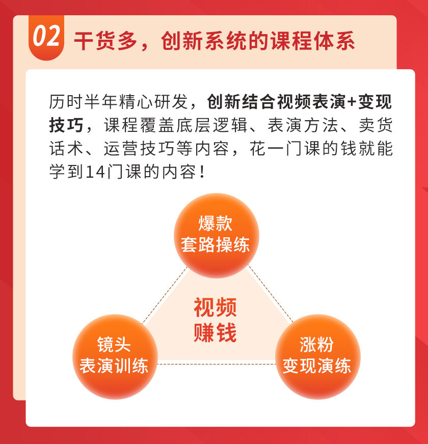 图片[6]-【副业项目3535期】视频上镜实操课：抖音主播培训内容干货，赚钱主播如何月入10W+-小白副业网