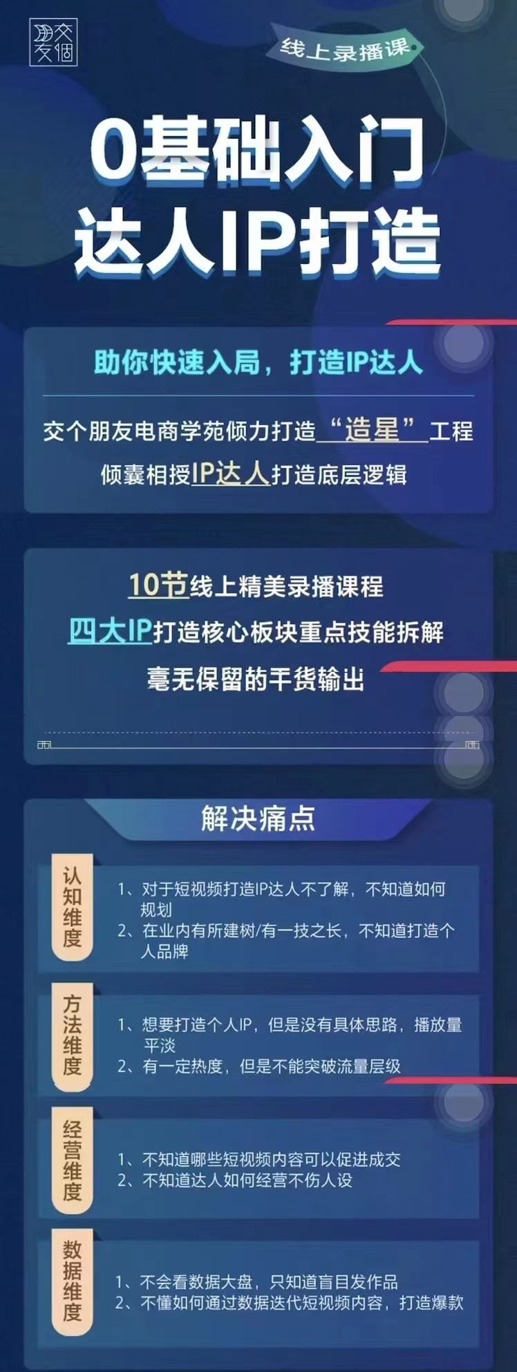 图片[2]-【副业项目3711期】0基础入门短视频达人IP打造：助你快速入局 毫无保留的干货分享(10节视频课)-小白副业网