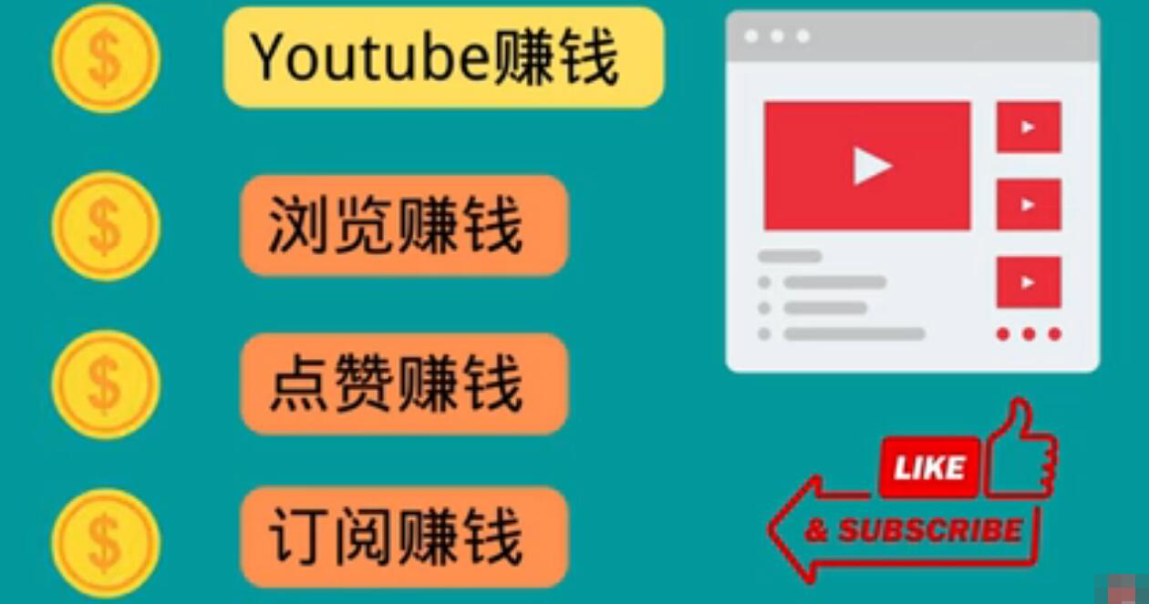 【副业项目3728期】看视频可以赚钱：观看油管视频，完成小任务，即可轻松赚150美元-小白副业网