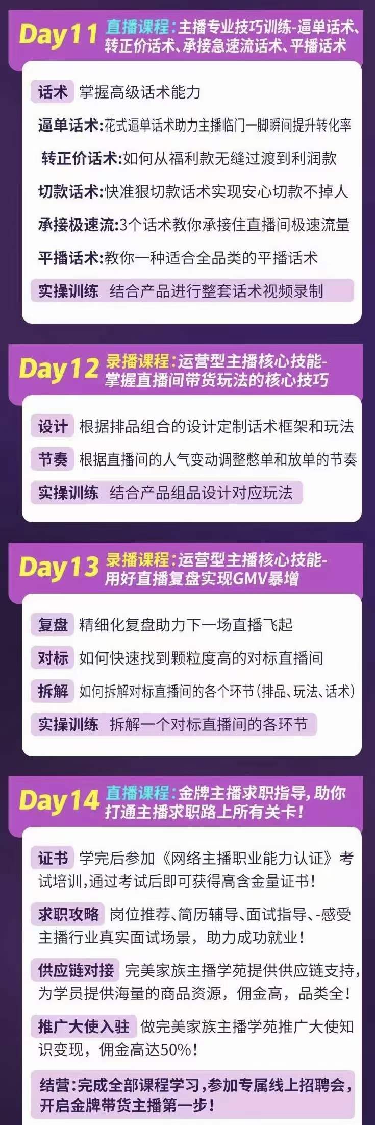 图片[4]-【副业项目3857期】完美家族·金牌主播实战进阶营，普通人也能快速变身金牌带货主播-小白副业网