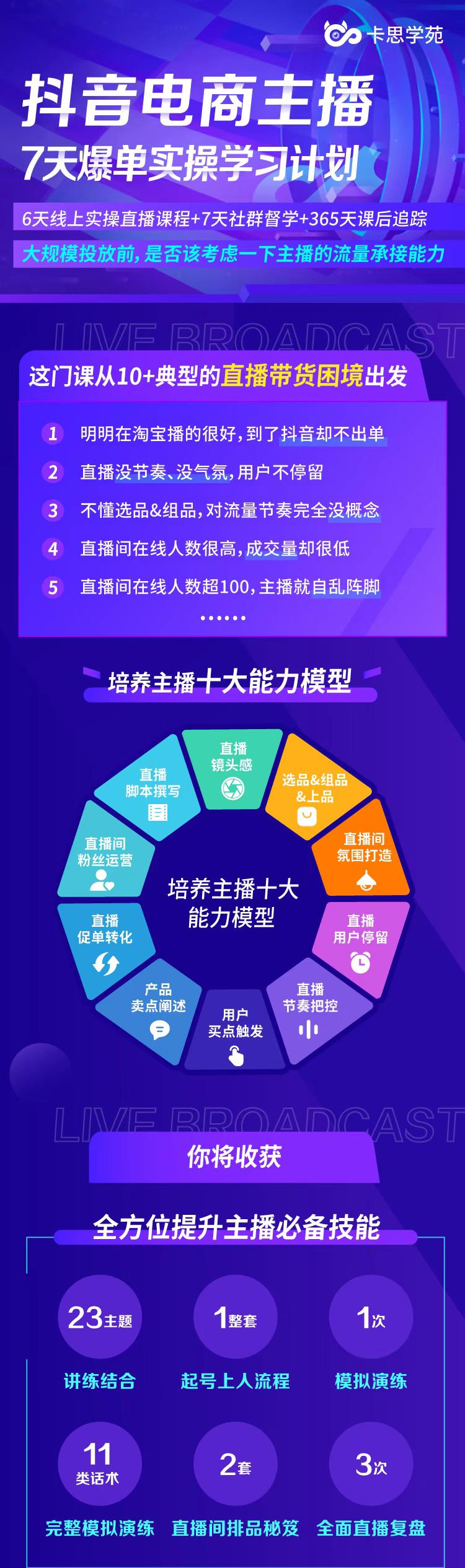 图片[2]-【副业项目3902期】抖音商家自播7天起号爆单计划：快速入局抖音直播电商 打造高效变现直播商-小白副业网