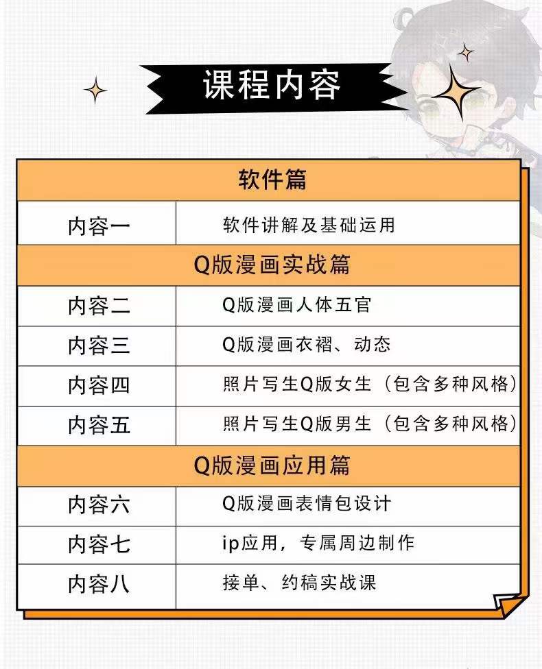图片[3]-【副业项目4183期】阿肯绘·零基础Q版漫画训练营：万物皆可Q萌，绘画小白轻松入门-小白副业网