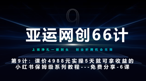 【副业项目7261期】第6课AI小红书专用提示词模板–高杠杆+嚼碎喂嘴里-小白副业网