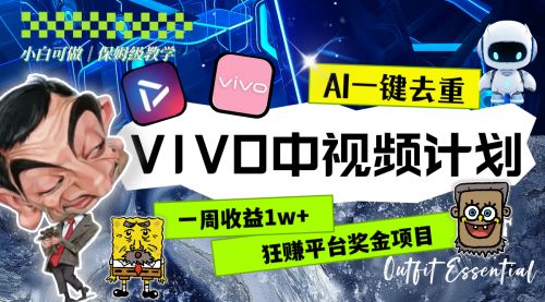 【副业项目8576期】一周收益1w+的VIVO中视频计划，用AI一键去重-小白副业网