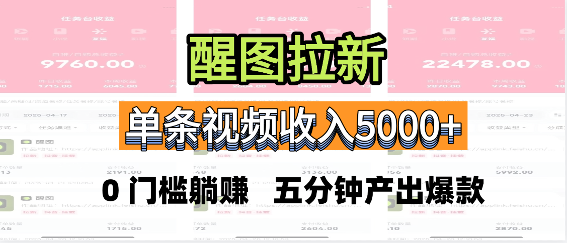 醒图拉新，0 门槛躺赚，五分钟产出爆款，单条视频收入5000+-小白副业网