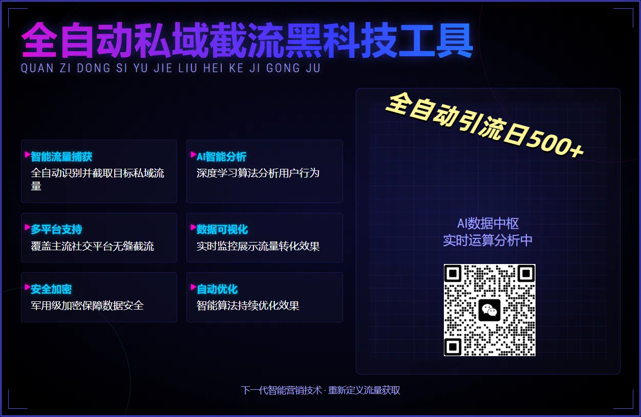 全自动私域截流黑科技工具——全自动引流日500+-小白副业网